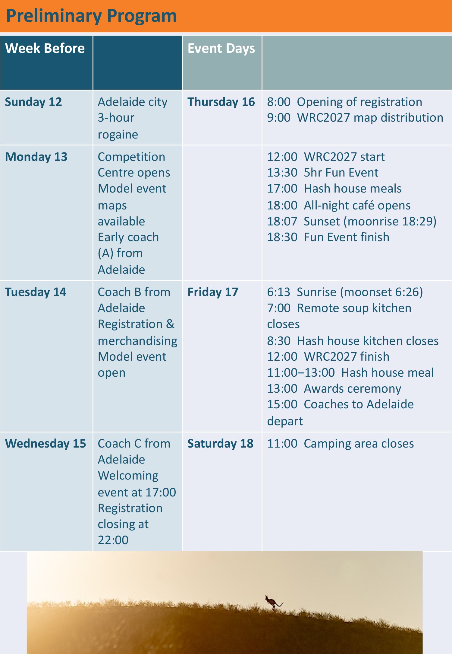 WRC2027 Bulletin 1 page 7