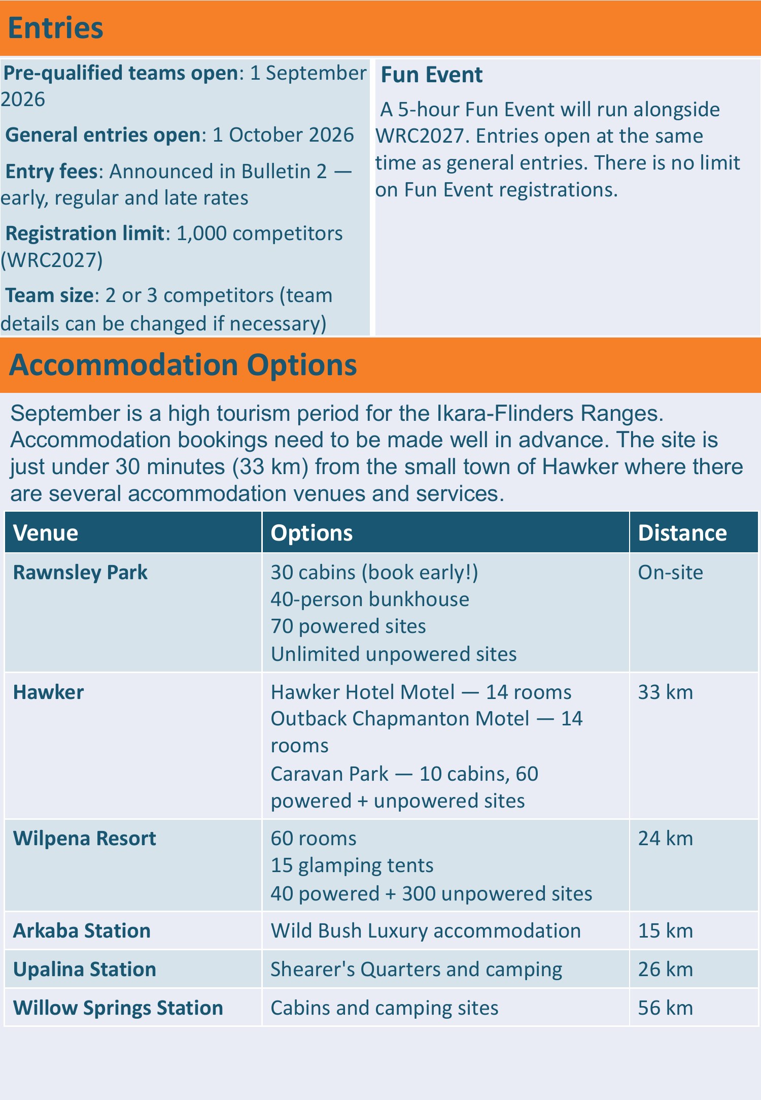 WRC2027 Bulletin 1 page 8